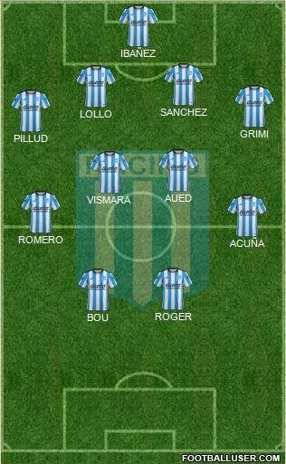 Racing Club Formation 2016