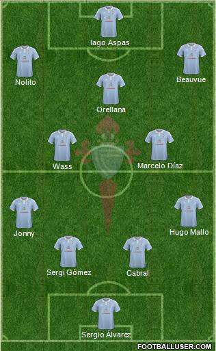 R.C. Celta S.A.D. Formation 2016