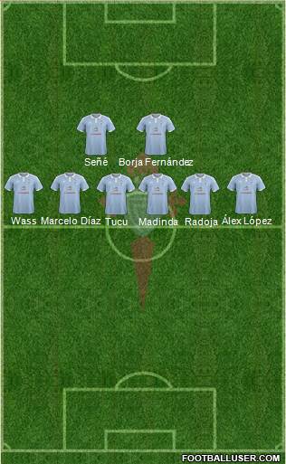 R.C. Celta S.A.D. Formation 2016