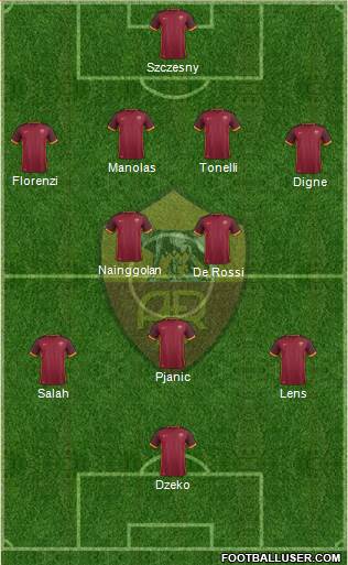 AS Roma Formation 2016