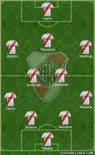 River Plate Formation 2016