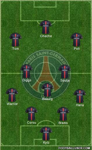 Paris Saint-Germain Formation 2016