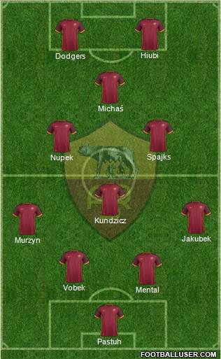 AS Roma Formation 2016