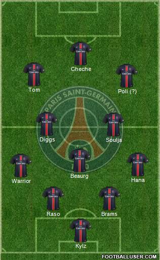Paris Saint-Germain Formation 2016
