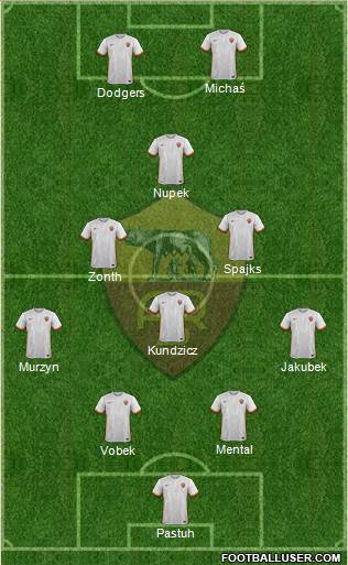 AS Roma Formation 2016