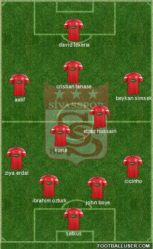 Sivasspor Formation 2016