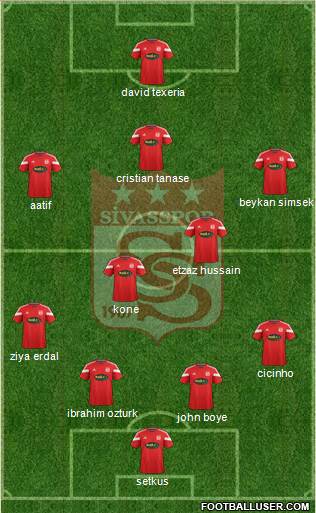 Sivasspor football formation