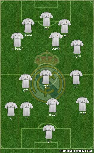 Real Madrid C.F. Formation 2016
