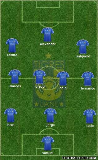 Club Universitario de Nuevo León Formation 2016