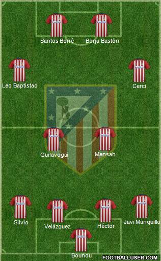 C. Atlético Madrid S.A.D. Formation 2016