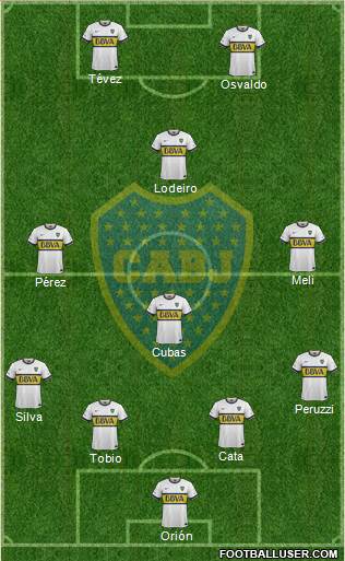 Boca Juniors Formation 2016