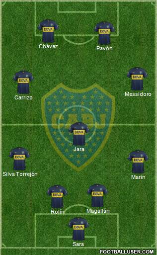 Boca Juniors Formation 2016