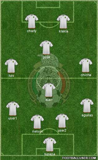 Mexico Formation 2016
