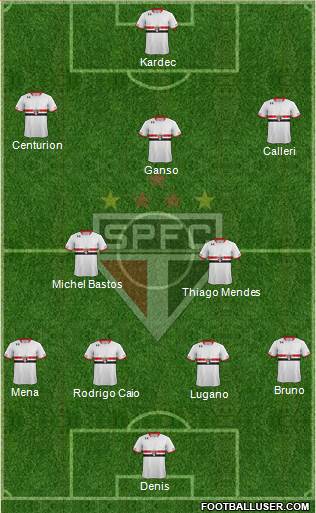 São Paulo FC Formation 2016