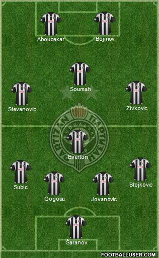 FK Partizan Beograd Formation 2016
