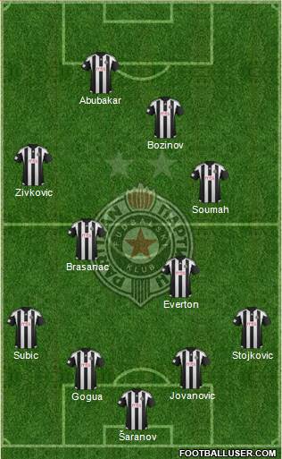 FK Partizan Beograd Formation 2016