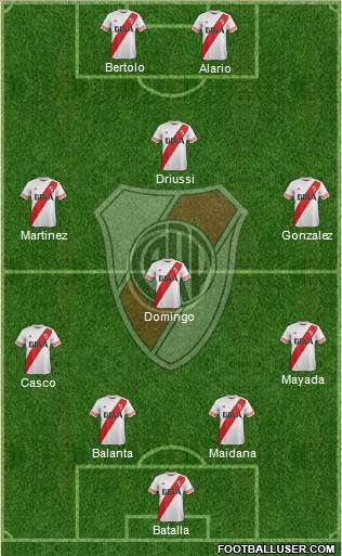 River Plate Formation 2016