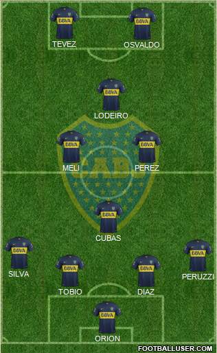 Boca Juniors Formation 2016