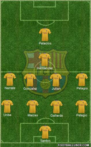 F.C. Barcelona Formation 2016