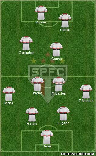 São Paulo FC Formation 2016