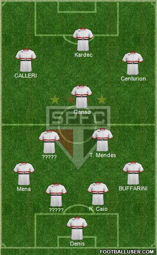 São Paulo FC Formation 2016