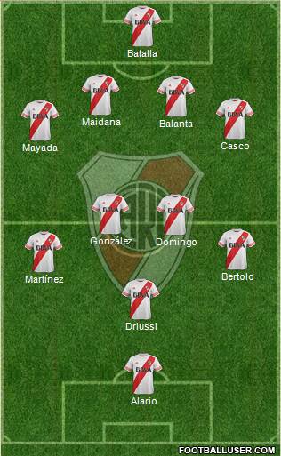 River Plate Formation 2016