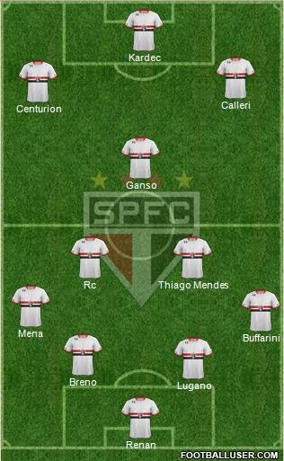 São Paulo FC Formation 2016