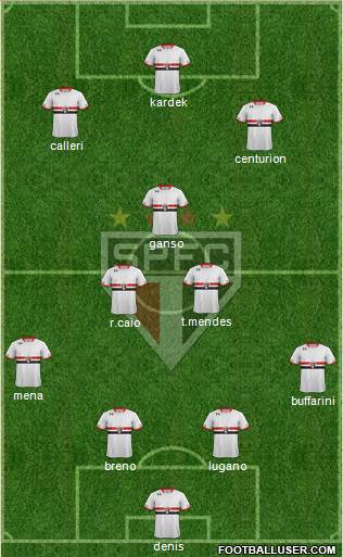 São Paulo FC Formation 2016