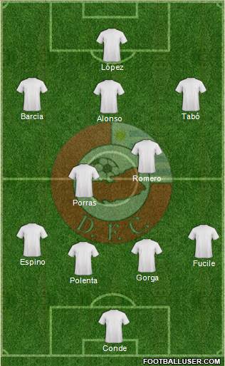Asociación Atlética Durazno Fútbol Club Formation 2016