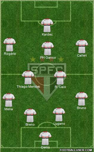 São Paulo FC Formation 2016