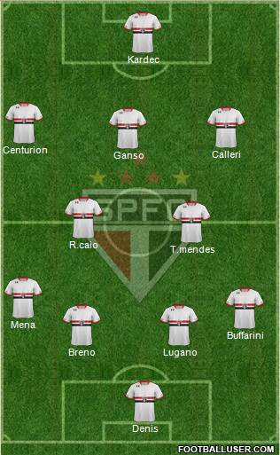 São Paulo FC Formation 2016