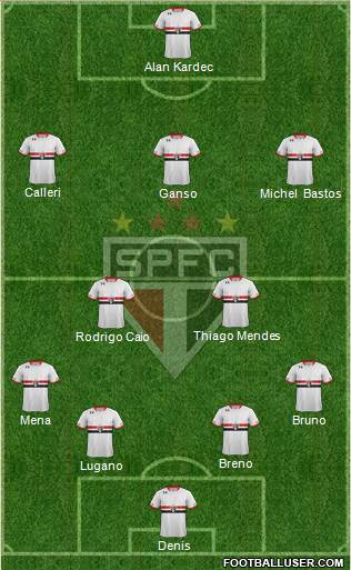 São Paulo FC Formation 2016