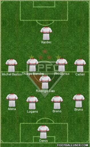 São Paulo FC Formation 2016