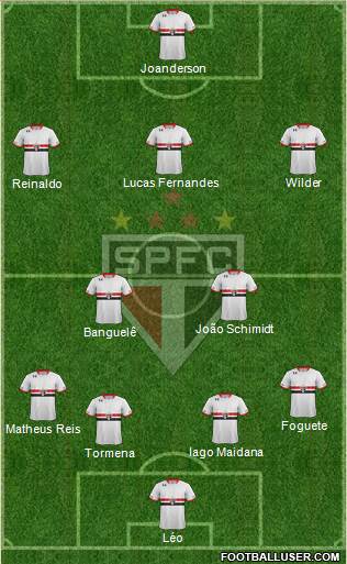 São Paulo FC Formation 2016