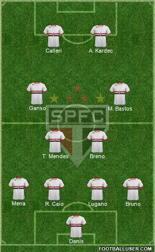 São Paulo FC Formation 2016