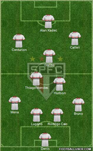 São Paulo FC Formation 2016