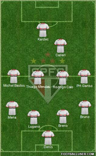 São Paulo FC Formation 2016