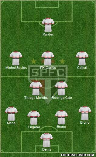 São Paulo FC Formation 2016