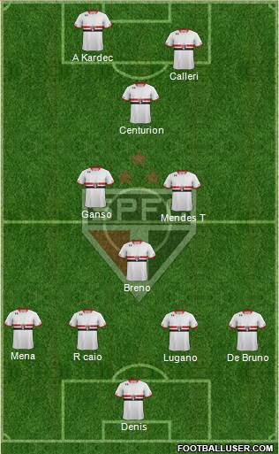 São Paulo FC Formation 2016