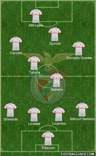 Sport Lisboa e Benfica - SAD