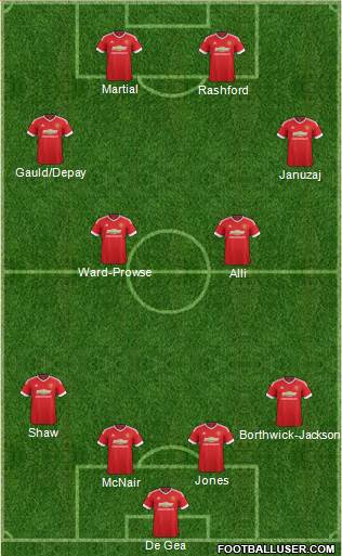 Manchester United Formation 2016