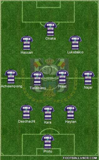 RSC Anderlecht Formation 2016