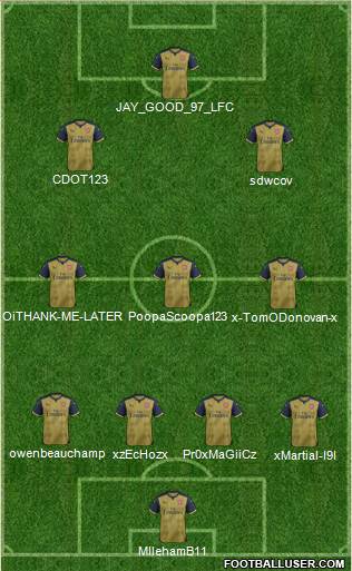 Arsenal Formation 2016