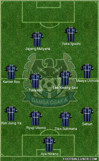 Gamba Osaka Formation 2016