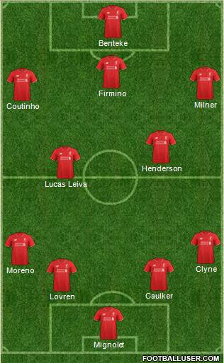 Liverpool Formation 2016