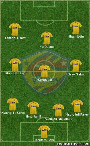 Vegalta Sendai Formation 2016