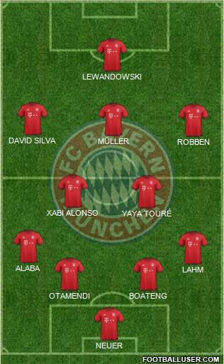 FC Bayern München Formation 2016