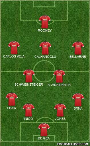 Manchester United Formation 2016