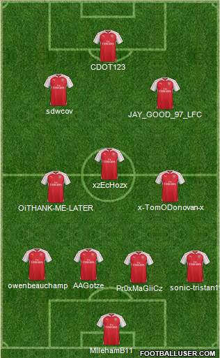 Arsenal Formation 2016