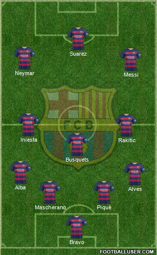F.C. Barcelona Formation 2016
